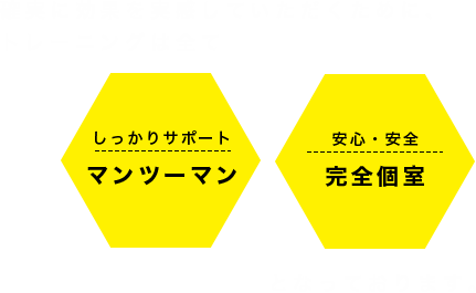 確実に効果を実感していただくために、トレーニングは全てマンツーマン、完全個室となっております。