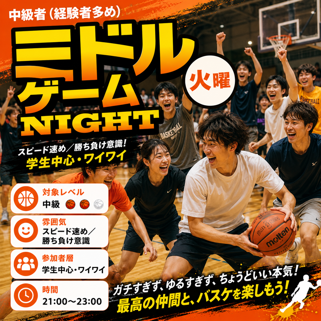 HOOP7堺店 火曜ミドルゲーム