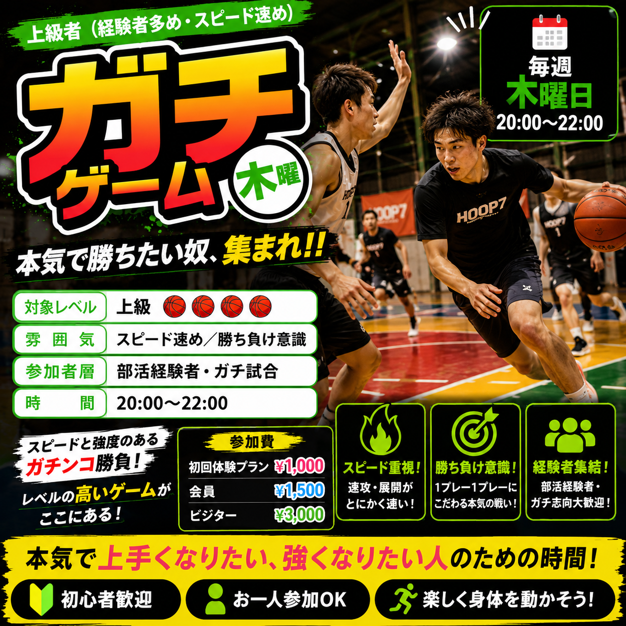 HOOP7東大阪店 木曜ガチゲーム